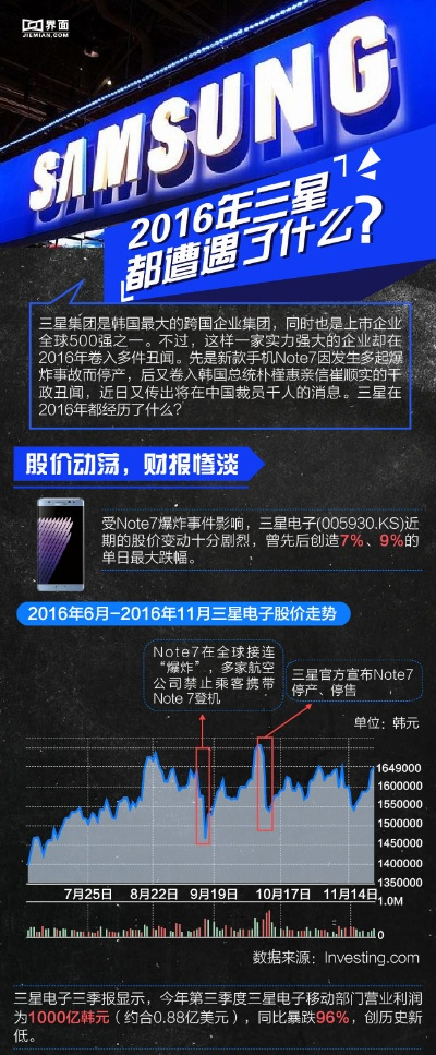 三星2017都有什么版本,实时解析数据|苹果款1_v5.580