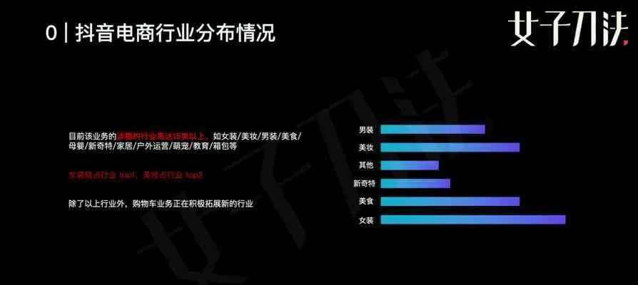抖音电版本,实证解答解释定义基础版_v3.264,独特亮点与适用用户群体解析