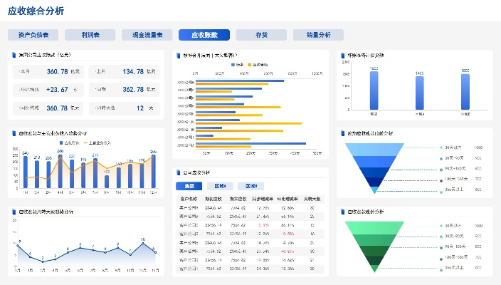 文华财经官方免费下载,全面数据分析方案 7DM1_v6.151