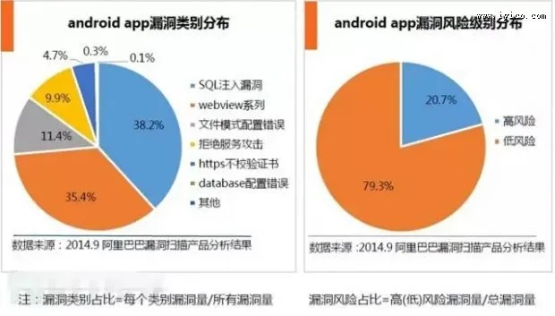 2025年12月7日 第11页