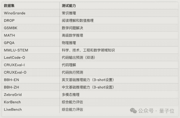 目不转睛 第2页