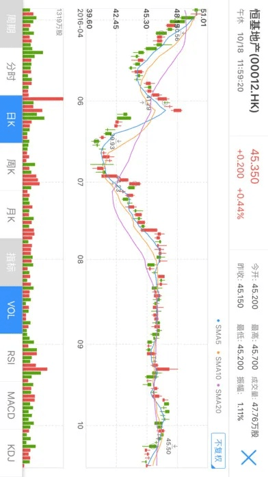矫揉造作 第2页