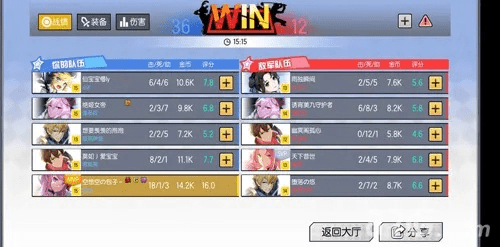 三百英雄官方下载与植物大战僵2道具激活码_实地数据评估执行DX版_v1.645介绍