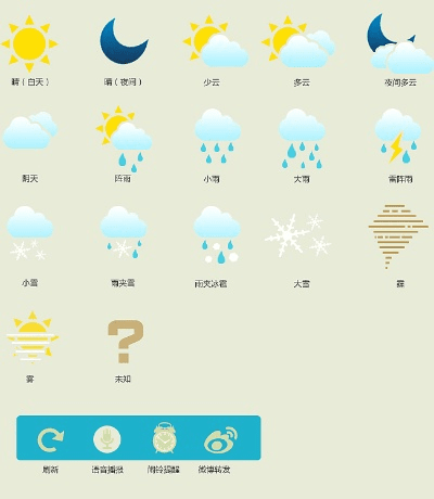 mico官方下载或最美天气版本大全,专家意见解析|Surface_v6.858