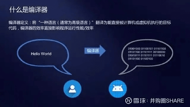 华为荣耀版本下载同警天柱激活码，效率武器库，这5款软件让你事半功倍——高效解答解释定义