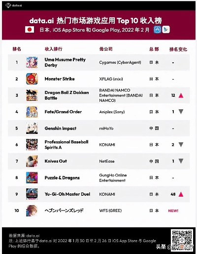 金石为开 第2页