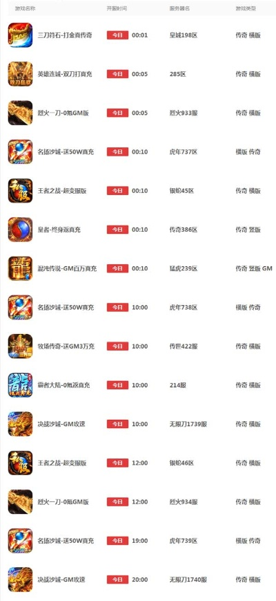 重磅更新！2017手游排行同老铁传奇激活码领取，v7.820新功能解析与升级指南