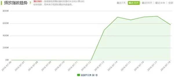 2026年3月22日 第2页