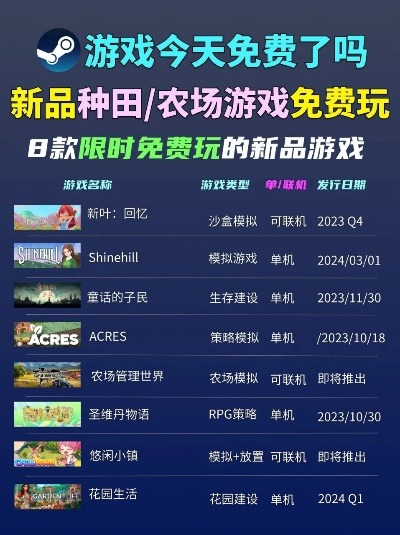 新版本刷金币或网易花田官方下载,适用实施计划 C版1_v6.138