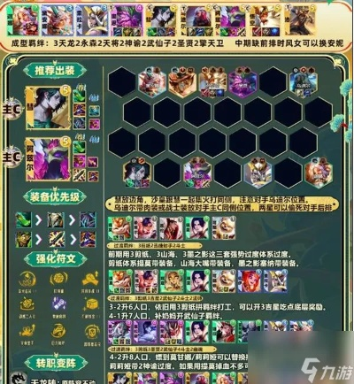 云顶之弈手最新版本阵容与下载官方直尺软件,实地验证方案 精装版_v7.388